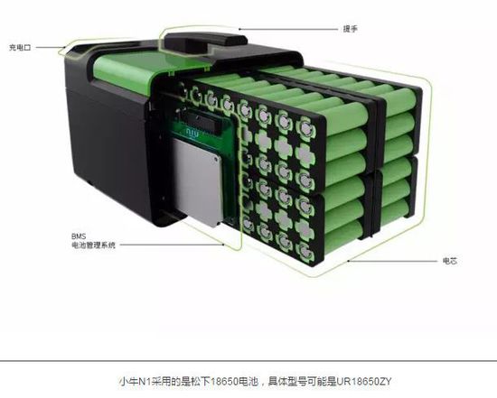 n1s/n1 >  【转】小牛所用的电池    小牛n1的思路与gogoro一样,直接